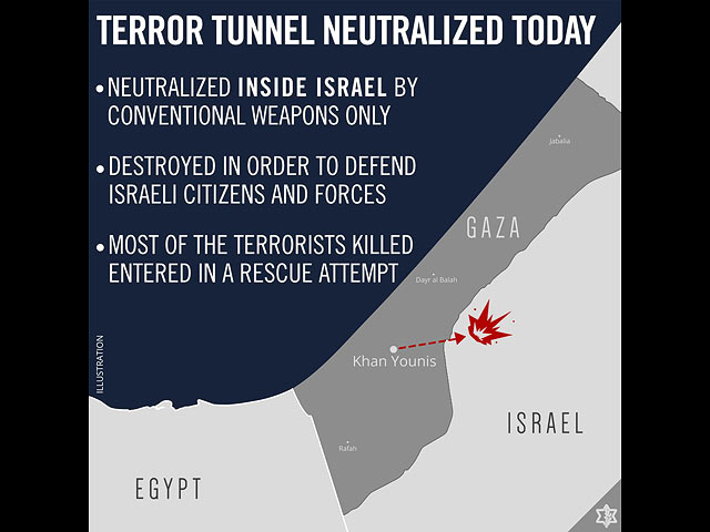 СМИ о подрыве туннеля на границе с Газой: "Затишье под угрозой"    