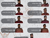 Пресс-служба ЦАХАЛа сообщила о ликвидации 20 боевиков в Газе
