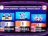 Чемпионат Европы по акробатической гимнастике.  Израильские юниоры завоевали три золотых и бронзовую медали