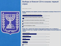 Выборы в Кнессет 23-го созыва: итоги первого опроса среди русскоязычных израильтян