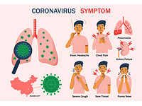 Факторы риска при заболевании COVID-19: результаты нового исследования