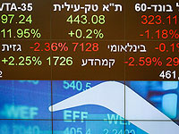 Рост котировок на Тель-Авивской бирже, лидеры &#8211; сети супермаркетов