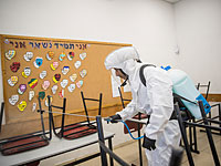 Коронавирус в системе просвещения Израиля: 977 заразившихся, закрыты 243 учебных заведения