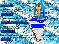 Жилищный вопрос в Израиле в период коронавирусного кризиса. Итоги опроса
