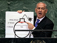 Нетаниягу призвал не возобновлять ядерную сделку с Ираном