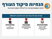 ЦАХАЛ опубликовал инструкции для жителей населенных пунктов в зоне ракетных обстрелов