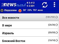 Рекомендуем скачать новую версию мобильного приложения NEWSru.co.il под Android