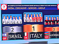 Чемпионат Европы по художественной гимнастике. Израильтянки завоевали серебряную медаль в групповых упражнениях с обручем