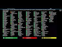 ООН приняла очередной пакет антиизраильских резолюций. Украина голосовала вместе с Россией