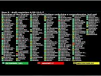 Генассамблея ООН приняла предложенную Украиной резолюцию к годовщине вторжения армии РФ
