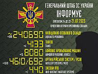 Генштаб ВСУ опубликовал данные о потерях армии РФ на 513-й день войны