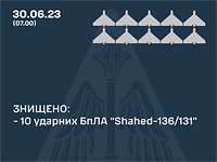 Армия РФ ночью атаковала цели на юге Украины, применив "шахеды"