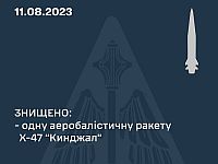 Генштаб ВСУ: украинским силам ПВО удалось перехватить только одну из четырех ракет "Кинжал"