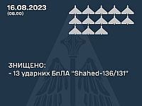 Генштаб ВСУ: ночью на юге Украины были сбиты 13 из 16 российских "шахедов"