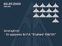 Армия РФ ночью атаковала цели в Украине, применив "шахеды": ВСУ заявляют, что сбиты 13 из 17 беспилотников-камикадзе