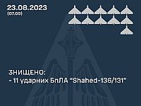 Генштаб ВСУ: ночью на юге Украины были сбиты 11 из 20 российских "шахедов"