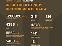 Генштаб ВСУ опубликовал данные о потерях армии РФ на 550-й день войны