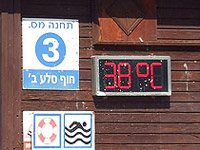 Сегодня в Израиле очень жарко: рекомендации медиков и запреты пожарных
