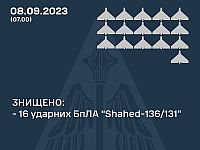 Генштаб ВСУ: на юге Украины сбиты 16 из 20 российских "шахедов"