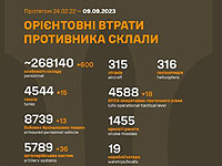 Генштаб ВСУ опубликовал данные о потерях армии РФ на 563-й день войны