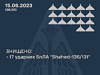 Генштаб ВСУ: ночью было сбито 17 из 17 "шахедов", выпущенных российскими военными