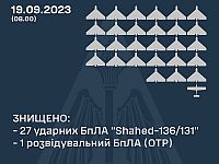 ВСУ: ночью сбиты 27 из 30 российских "шахедов", армия РФ также нанесла удар ракетой "Искандер-М"