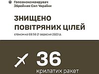 Генштаб ВСУ: армия РФ атаковала цели в Украине крылатыми и зенитными ракетами, 36 ракет было перехвачено