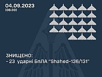 Генштаб ВСУ: на юге Украины сбиты 23 из 32 российских "шахедов"