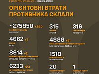 Генштаб ВСУ опубликовал данные о потерях армии РФ на 578-й день войны