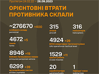 Генштаб ВСУ опубликовал данные о потерях армии РФ на 580-й день войны