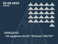 ВСУ: сбиты 26 из 38 "шахедов", выпущенных армией РФ, это ночью. Причинен ущерб портовой инфраструктуре Измаила