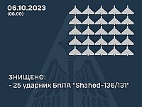 ВСУ: сбиты 25 из 33 "шахедов", выпущенных армией РФ этой ночью