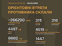 Генштаб ВСУ опубликовал данные о потерях армии РФ на 560-й день войны