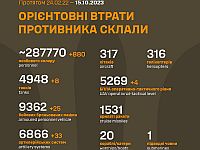 Генштаб ВСУ опубликовал данные о потерях армии РФ на 599-й день войны