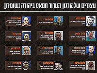 В Иудее и Самарии задержаны 83 подозреваемых в террористической деятельности