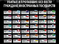 Данные правительства Израиля: с 7 октября террористы убили не менее 235 иностранных граждан