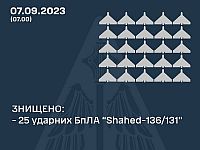 Генштаб ВСУ: на юге Украины сбиты 25 из 33 российских "шахедов"