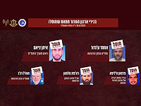 Объявлено о ликвидации пяти высокопоставленных командиров боевиков ХАМАСа