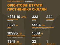 Генштаб ВСУ опубликовал данные о потерях армии РФ на 647-й день войны
