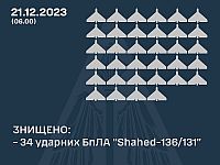 ВСУ: сбиты 34 из 35 "шахедов", выпущенных армией РФ вечером и ночью