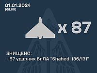 ВСУ: "рекордная" новогодняя атака армии РФ, сбиты 87 "шахедов"
