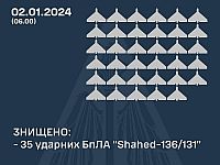 ВСУ: ночью были сбиты 35 из 35 российских "шахедов"
