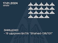 ВСУ: ночью были сбиты 19 из 20 российских "шахедов"