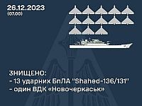 Генштаб ВСУ заявляет о 13 сбитых "шахедах" и атаке на БДК "Новочеркаск"