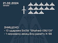 Силы ПВО Украины сообщают: сбит Су-34, перехвачены 13 "шахедов" и одна ракета