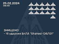 ВСУ: перехвачены 16 из 18 "шахедов", выпущенных армией РФ по Украине 