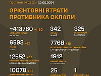 Генштаб ВСУ опубликовал данные о потерях армии РФ на 736-й день войны