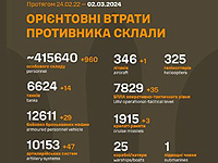 Генштаб ВСУ опубликовал данные о потерях армии РФ на 738-й день войны
