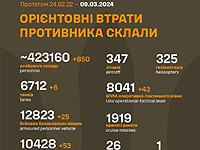 Генштаб ВСУ опубликовал данные о потерях армии РФ на 745-й день войны