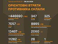 Генштаб ВСУ опубликовал данные о потерях армии РФ на 773-й день войны